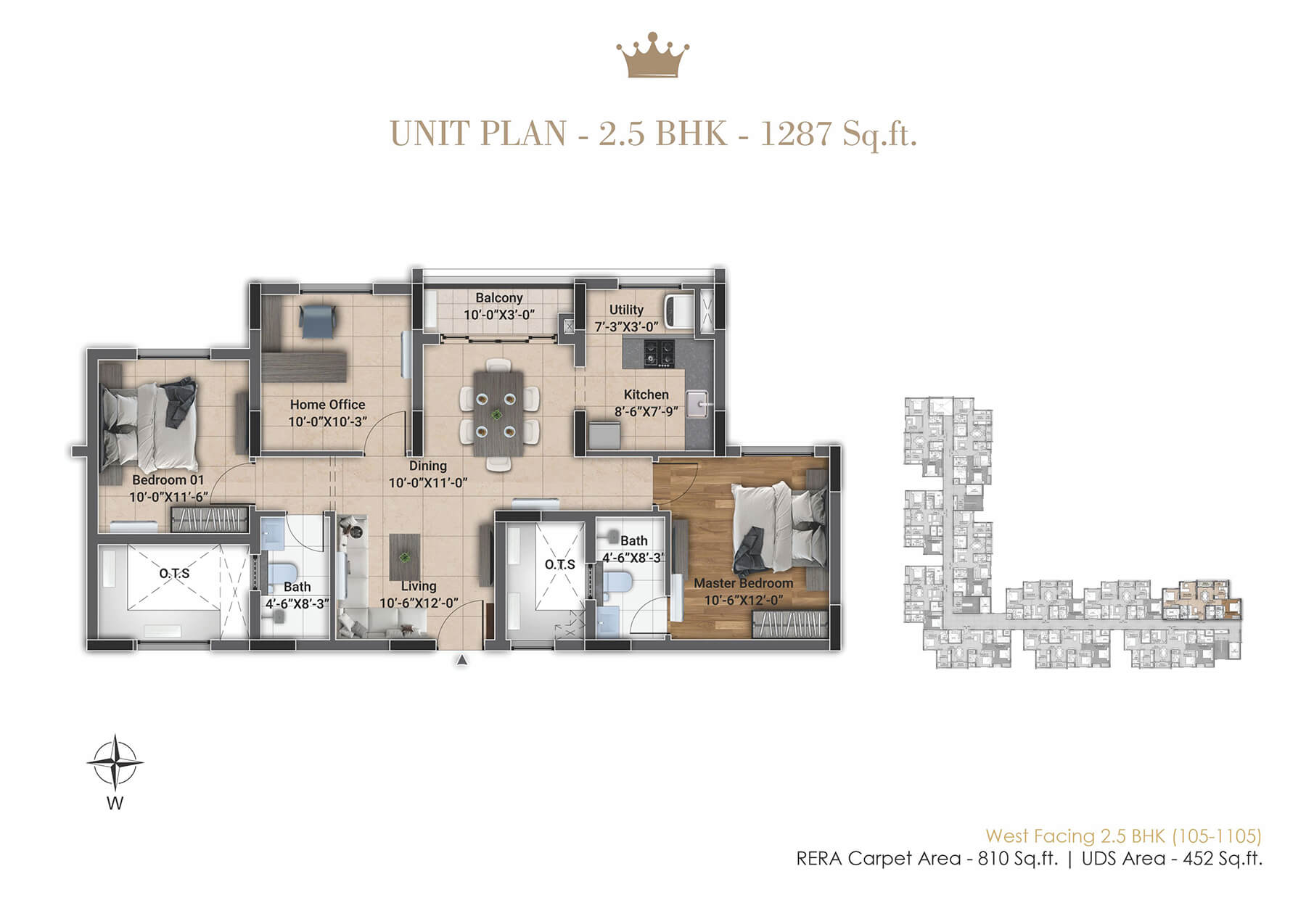 Layout Floor plan